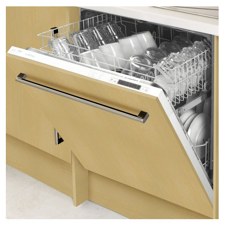 Integrated Dishwashers